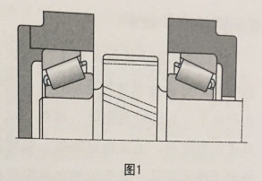 95