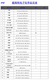 自動(dòng)裝配線